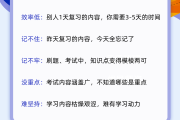 学习通题库微信公众号的简单介绍