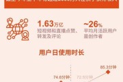 快手短视频点赞协议_快手短视频点赞有什么用
