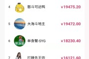 合伙人快手点赞靠谱吗（合伙人快手点赞挣钱真的假的）