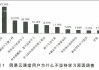 优慕课v8刷在线时长(优慕课v8刷视频播放时长)
