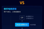 快手uv和点赞数的关系_快手uv和点赞数的关系是什么
