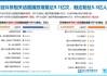 快手短视频点赞率（快手短视频点赞率多少算好）