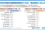 快手短视频点赞率（快手短视频点赞率多少算好）