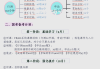 高三网课和刷题的区别是什么(高三学生刷题重要还是上课重要)