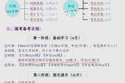 刷网课考试答案(大学刷网课答案app)