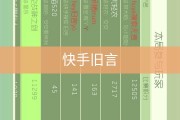 快手1元1000个赞评论平台(快手1元1000个赞评论平台能看到吗)