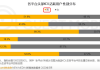 关于快手业务自助平台下单免费的信息