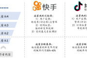 快手连麦涨粉实操(快手连麦是什么意思)