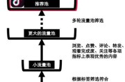 快手点赞推荐机制_快手点赞推荐机制怎么弄