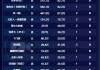 快手播放量到多少有钱（快手播放量多少才有收益）