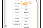 慕课刷题方法有哪些好(慕课刷题方法有哪些好一点)