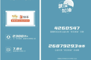 什么时候回快手点赞最多_快手什么时间段容易上热门