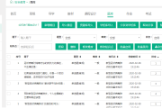 职教云智慧课堂刷课(智慧职教云刷课会怎样)