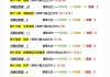 高中必刷题网课推荐知乎的简单介绍