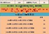 快手赞平台网站免费(快手赞平台全网+最低价啊豪)