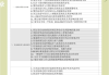 学习通预防医学题库(预防医学答案微信公众号)