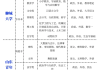 鲁东大学成人高考刷网课(鲁东大学成考录取结果查询)