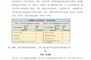 关于脚本猫刷网课脚本下载的信息
