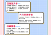 自考本科要刷多少门网课(自考本科考试一门课多少钱)