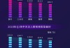 ks业务免费自助下单平台十个赞(ks业务免费自助下单平台)