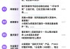 抖音20个赞哪里买(抖音赞1w20元怎么买)