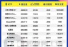 快手播放量多少可以赚钱啊知乎（快手播放量能赚钱吗快手多少播放量能赚钱）