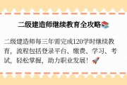 云南二建继续教育刷课(2020云南二建继续教育报名时间)