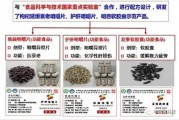 中科院继续教育网刷课(中国科学技术大学继续)