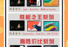 刷网课用哪款平板好用(刷网课用哪款平板好用点)