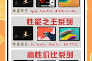 刷网课用哪款平板好用(刷网课用哪款平板好用点)