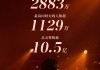 快手直播里点赞怎么点（快手直播里点赞怎么点不进去）
