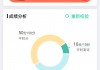 知道网课没有刷(网课忘记刷了跟老师讲有用吗)