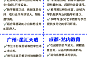 影视剪辑合规避坑(影视剪辑套路)