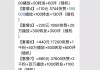 抖音买评论赞(抖音评论点赞可以买吗)