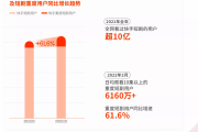 快手播放量多少算高（快手播放量多少算高的）