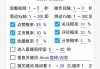 快手怎么看双击时间点赞（快手怎么查看更早的点赞记录）