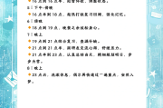 室友刷我的网课怎么办呀(室友沉迷于网络游戏怎么拯救他)
