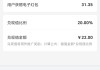 抖音点赞业务下单便宜多少(抖音点赞业务下单便宜多少是真的)
