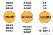 快手会限制点赞的多少吗（快手会限制点赞的多少吗怎么设置）
