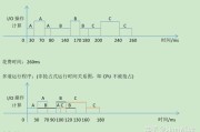 慕课刷课时间(慕课一天刷完会怎么样)