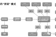 快手粉丝裂变方法(快手粉丝是怎样成为铁粉的)