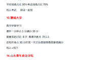 山东成考网课刷课多少钱(山东成考网课刷课多少钱啊)
