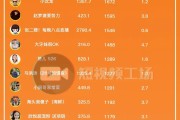 快手18万点赞多少钱一个_快手16万赞是多少钱