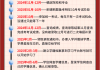 成考课程刷课多少钱(成考刷课时是什么意思)
