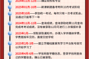 成考刷课考试(成考刷题小程序)