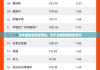 快手增加播放量和增加点赞(快手增加播放量和增加点赞网页)