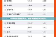快手增加播放量和增加点赞(快手增加播放量和增加点赞网页)