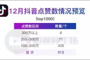 cf快手活动直播间点赞五次怎么做（cf快手活动直播间点赞五次怎么做任务）