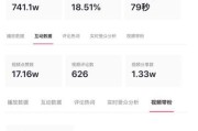 完播率算法权重测试(完播率如何计算)