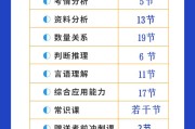 在线刷网课考试时间安徽(网课考试怎么刷)